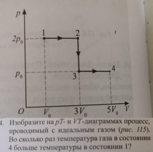 Задача по физике Изобразите на pT и VT-диаграммах процесс, проводимый с идеальным газом (рисунок). В