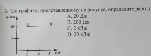 3. По графику, представленному на рисунке, определите работу газа при расширении. [3] А. 20 Дж В. 20