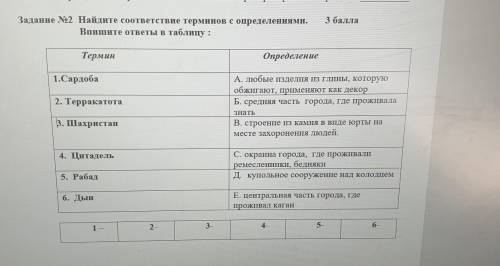 Задание No2 Найдите соответствие терминов с определениями. Впишите ответы в таблицу : Термин Определ