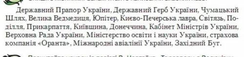 дописати 5 власних назв крім ті що на фото Будь ласка до іть