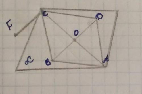 Діагоналі ромба ABCD перетинаються в точці О. Точка F не належить площині АВС. Чи можна провести пло