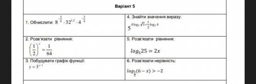 Повний розв'язок будь ласка