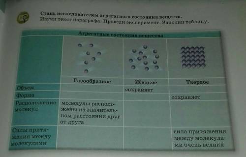 Стань исследователем агрегатного состояния веществ. Изучи текст параграфа. Проведи эксперемент. Запо