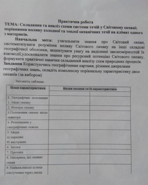 Практична робота 6 з географії 11кл до 11:30 нужно по Украине