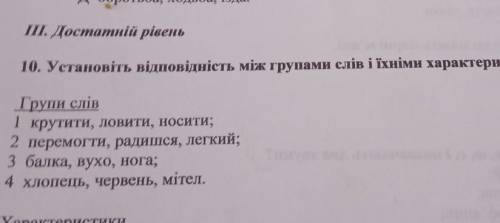 10. Установіть відповідність між групами слів і їхніми характеристиками ( ). Групи слів1 крутити, ло