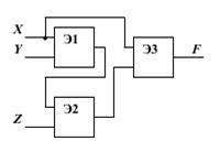 Для заданной схемы, составленной из трех логических элементов Э1, Э2, Э3, определить, какое значение