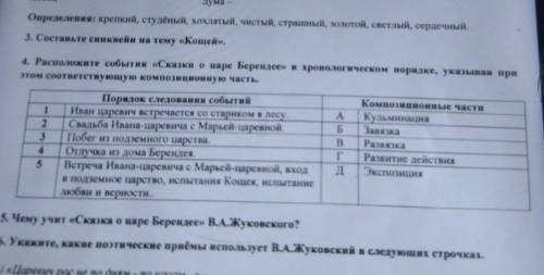 4. Расположите события «Сказки о царе Берендее» в хронологическом порядке, указывая при этом соответ