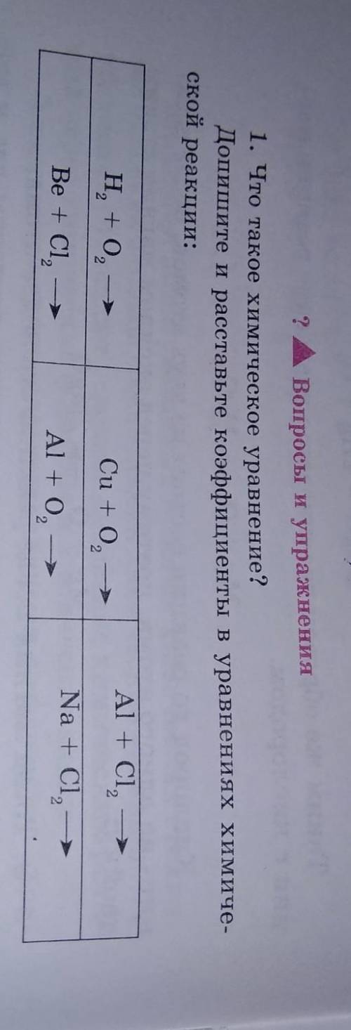 Химия 8 кл Химические уравнения тема;) Главные мозги, профессоры , ученые и .т.д с сильными статусам