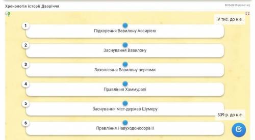 Поставте події з історї Давнього Дворіччя в хронологічній послідовності