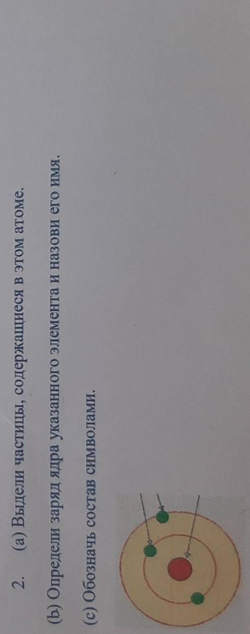 2. (а) Выдели частицы, содержащиеся в этом атоме. (b) Определи заряд ядра указанного элемента и назо