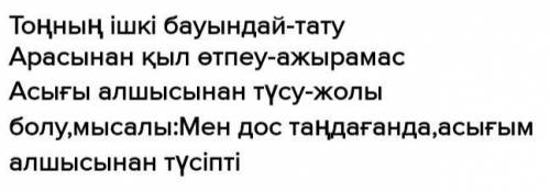 Фразологимдерді қатыстырып достық туралы мәтін жазыңдар