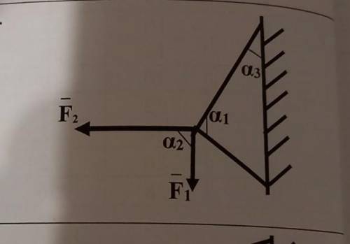 Вычертить схему стержней и определить реакции стержней графическим f1=22f2=44a1=30a2=90a3=45
