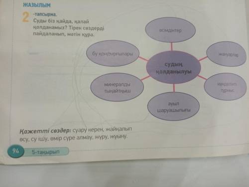 Суды бiз қайда, қалай қолданамыз? Тiрек сөздерді пайдаланып, мәтiн құра