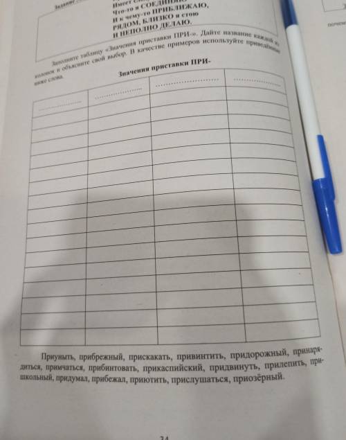 заполни таблицу значение приставки при и Дайте название каждой из колонки Объясните свой выбор в кач