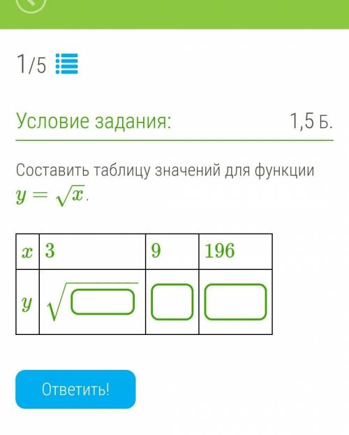 Составить таблицу значений для функции y=x−−√.