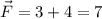 \vec{F} = 3+4=7