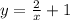 y = \frac{2}{x} + 1