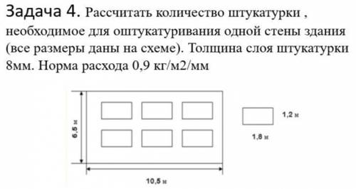 Рассчитать количество штукатурки необходимое для оштукатуривания ОДНОЙ стены здания, размеры на фото