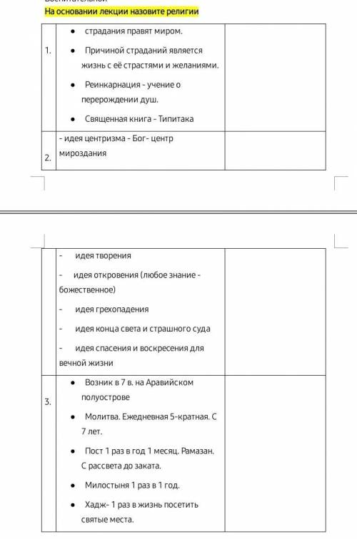 На основании лекции назовите религии