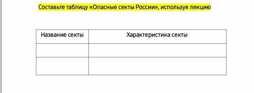 Составьте таблицу Опасные секты России используя лекцию