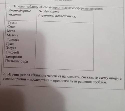 нужно сдать сегодня по географии. 1. Заполнить таблицу. 2. вопрос. полностью сделать. Нарисовать схе