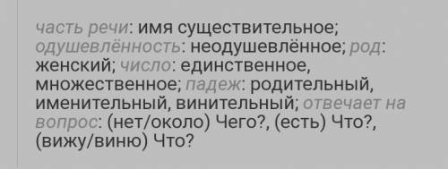 Морфологический разбор слова без песни поставлю