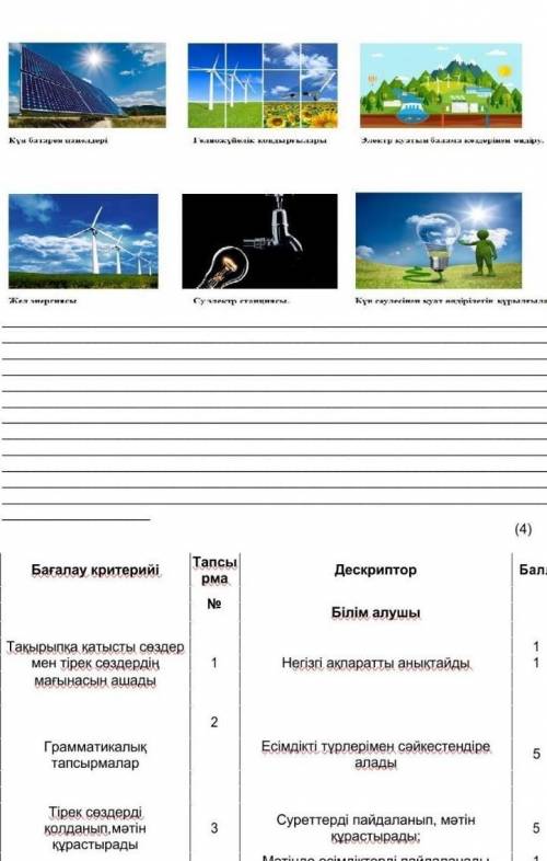 Берілген сүреттерді пайдаланып, шағын мәтін құрау жазыңыз 30-40 сөз. Мәтінде есімдіктерді пайдалану