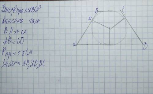 Дано:в трапецію ABCDвписано колоBN= 5смAB=CDPтрап=56смЗнайти:AB,BC,AD