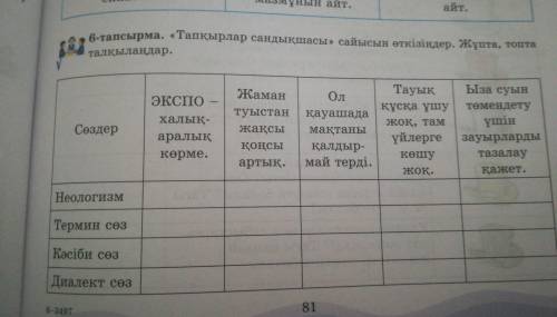 6 тапсырма тапқырлар сандыкшасы сайысын өткізіндер жұмта топта талқыландар помагите өтірік жауап бан