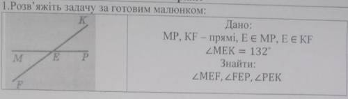 Розвьяжіть задачу за готовим малюнком чень надо