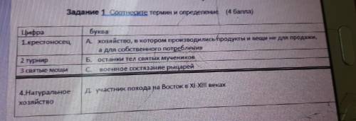 Вариант 1 Задание 1 Соотнесите термин и определение ( ) Цифра 1.крестоносец буква А хозяйство, в кот