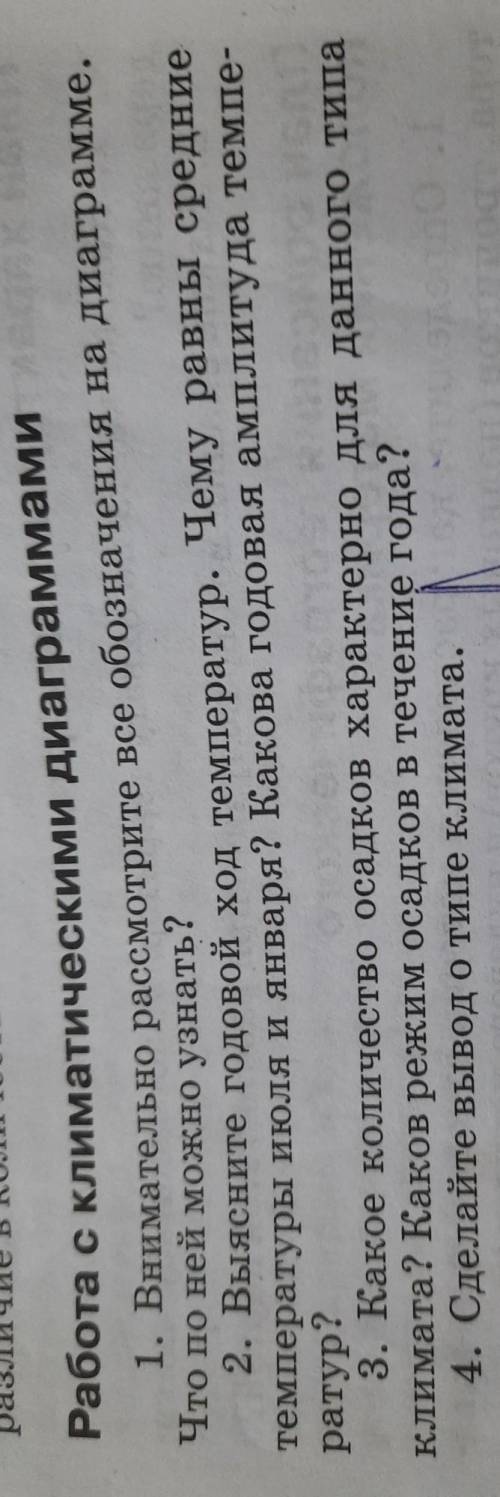 Работа с климатическими диаграммами , город Валлен. Опишите по плану