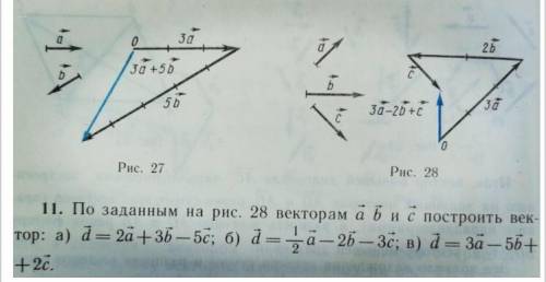 По заданным на рис. 28 векторам a b и с построить вектор: a) d = 2a +36 -5с; б) d = a-26 - 3с; в) d