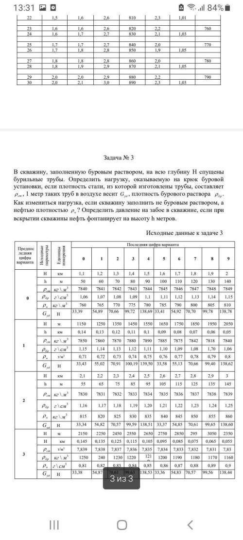 Задачи на законы гидростатики13 вариант