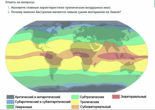 Тропические климатические пояса пересекают все материки, кроме Антарктиды