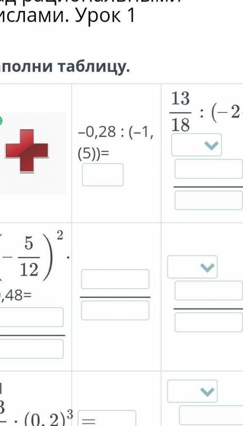 Арифметические действия над рациональными числами урок 1 заполни теблицу решить