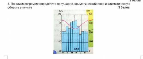 климатический пояс и климатическую область в пункте Пуэрто-Айсен.