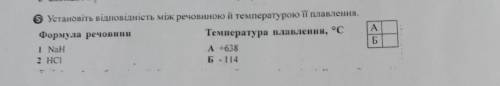 A o Установіть відповідність між речовиною й типом її кристалічної гратки Речовина Тип кристалічної