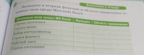 Выполняем в тетради РІ Запишите в тетради функции и области применения ос- новных окон среды Microso
