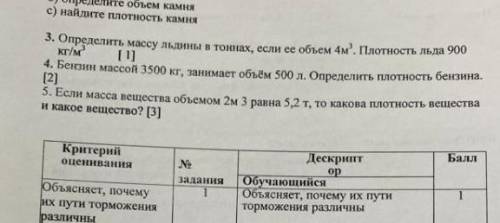 Определитп массу льдины в тоннах,если ее обьем 4м. плотность льда 900кг/м 3задание ответьте