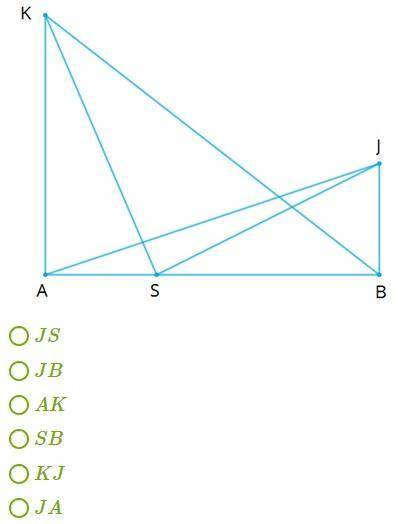 Перпендикуляром, проведённым из точки J к прямой AS, является:
