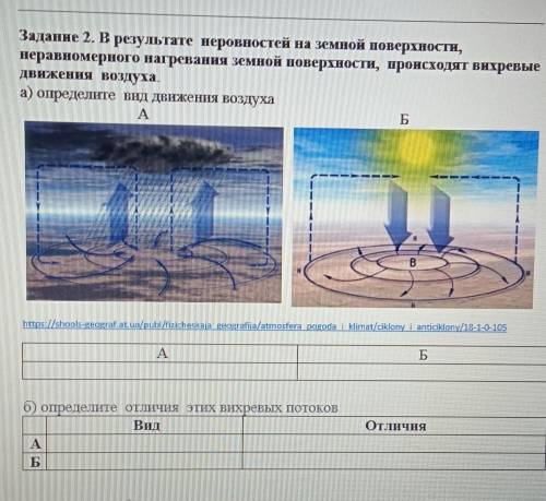 Задание 2. В результате неровностей на земной поверхности, неравномерного нагревания земной поверхно