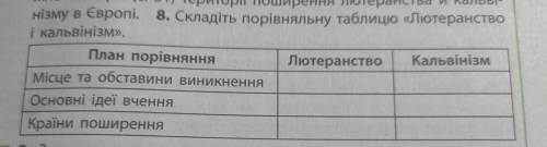 Можете ? Напишите , только не скидывайте скрин тетрадки где это написано, а то я не пойму