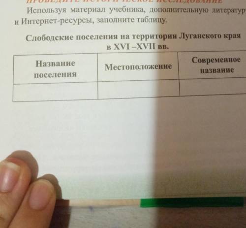 Слободские поселения на территории Луганского края в 16-17 вв. Заполните таблицу