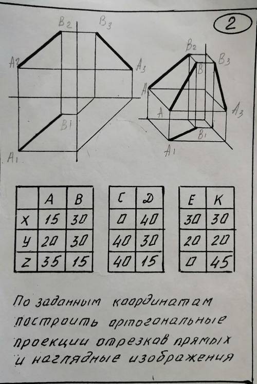 Сделайте 6 чертежей по координатам