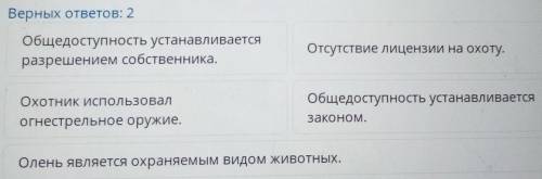 Гражданин З. был заядлым охотником и рыболовом. Выехав на охоту, он добыл оленя. В этот момент к нем