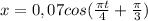 x=0,07cos(\frac{\pi t}{4} +\frac{\pi }{3} )