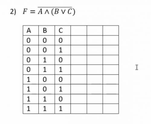 решите таблицу истенности !