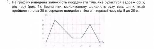 На графіку наведена залежність координати тіла, яке рухається вздовж осі х, від часу (рис. 1). Визна