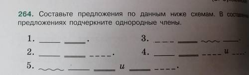 264. Составьте предложения по данным ниже схемам. В составленных предложениях подчеркните однородные